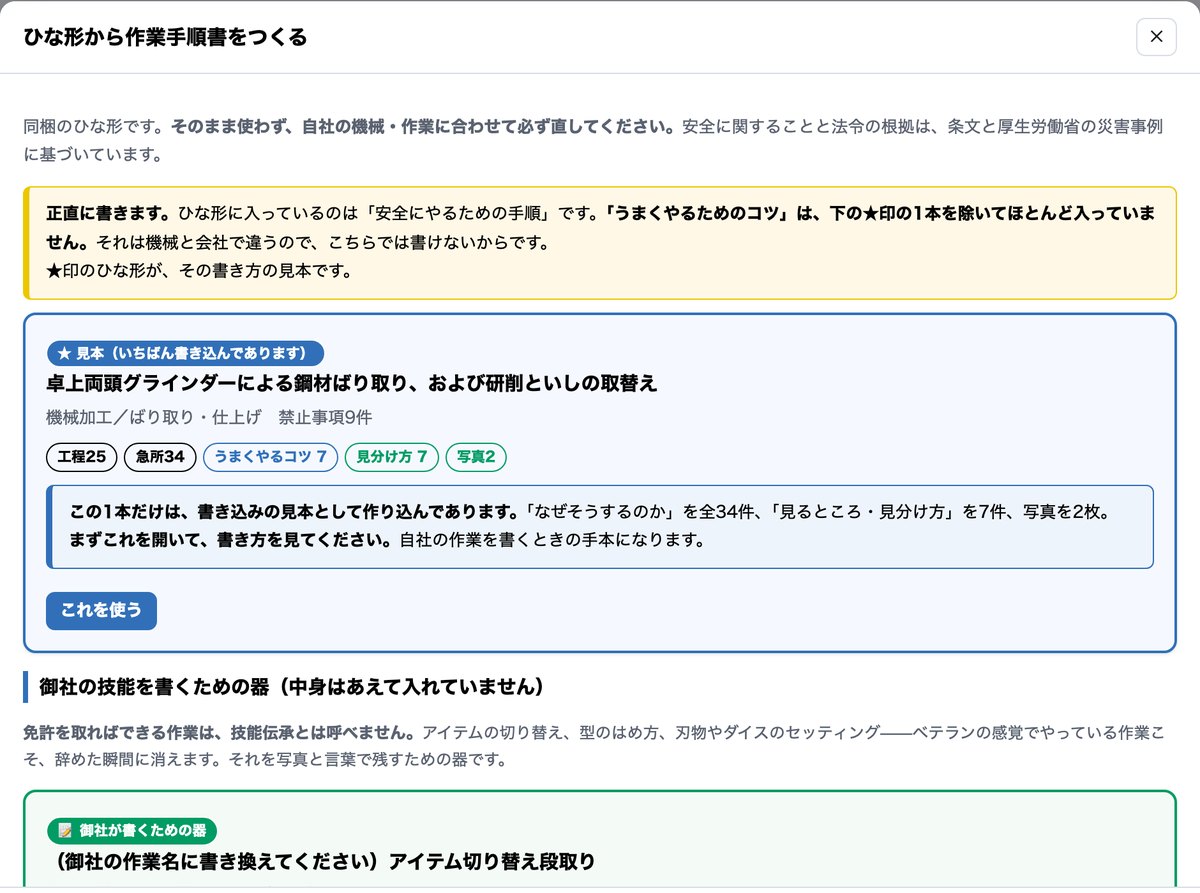 ひな形から作業手順書をつくる画面。いちばん書き込んだ見本と、中身を空にした御社用の器が並んでいる