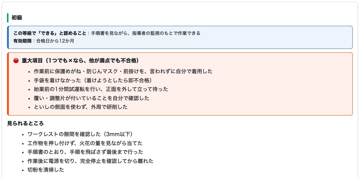 社内技能検定の初級。重大項目が1つでも×なら他が満点でも不合格と書かれ、保護具の着用や手袋を着けないことなどが重大項目として並んでいる画面