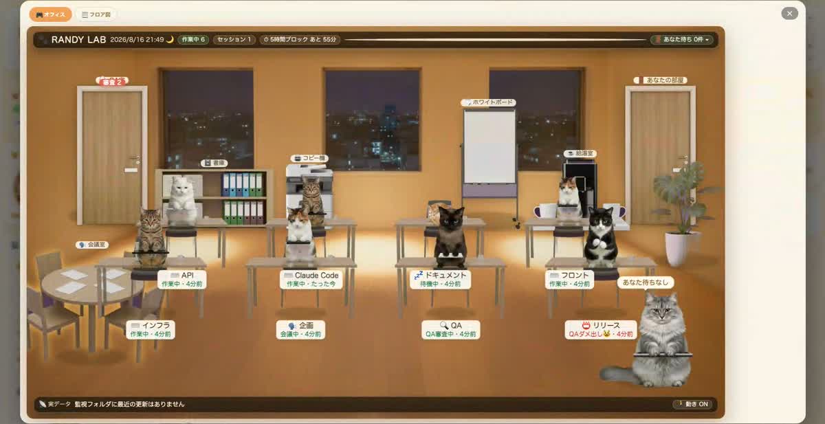 Claude Codeのエージェント稼働を猫のオフィスで見える化するNeko Monitor AI Work